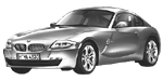 BMW E86 B20BA Fault Code